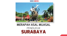 Mencari Asal Mula Penduduk Kota Surabaya yang Beragam