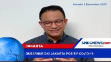 Pernyataan Gubernur DKI Jakarta Anies Baswedan Positif COVID-19
