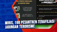 Miris, 198 Pesantren Terafiliasi Jaringan Terorisme