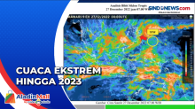 Cuaca Ekstrem Diprediksi Berlangsung hingga 2023, Masyarakat Diminta Waspada