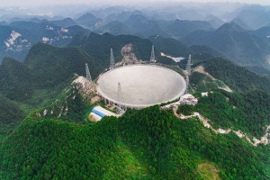 China Bakal Mulai Perburuan Alien September Mendatang