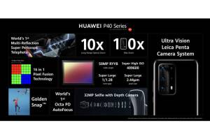 Mengenal Lebih Dekat Teknologi Kamera Smartphone Huawei Seri P40