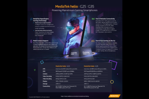 Luncurkan Helio G35 & G25, MediaTek Mungkinkan Ponsel Gaming Terjangkau