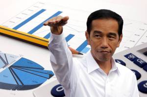 Ketat, Jokowi Evaluasi Kinerja Tim Pemulihan Ekonomi Nasional Seminggu Sekali