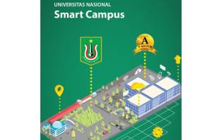 Majukan Generasi Muda, UNAS Terapkan Smart Campus