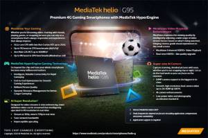 Ingin Bermain di Ponsel Gaming Premium, MediaTek Jagokan Helio G95