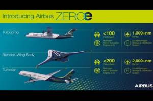 Airbus Perkenalkan Konsep Pesawat Bermesin Hybrid
