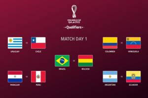 Hasil Laga Pertama Kualifikasi Piala Dunia 2022 Zona Amerika Selatan