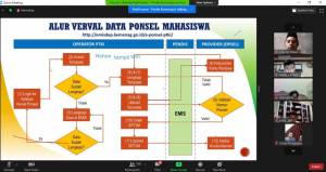 Bantuan Paket Data  untuk Mahasiswa PTKI se-Indonesia Belum  Juga Cair, Kenapa?