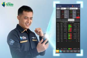 Analisis & Transaksi Saham Kian Mudah, Fitur Trader View Kini Hadir di Aplikasi
