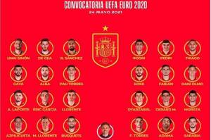 Ramos Dicoret, Begini Skuat Timnas Spanyol di Piala Eropa 2020