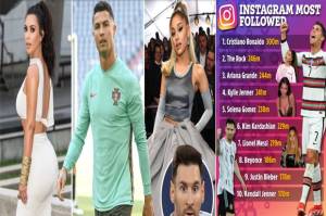 Cristiano Ronaldo si Manusia 300 Juta Pengikut di Instagram