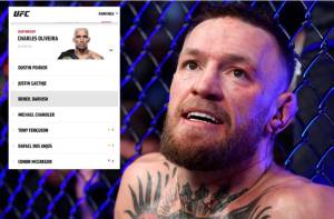 Nestapa Conor McGregor: Karier Tamat, Jadi Petarung UFC Gurem
