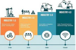 Implementasi Industri 4.0 Jadi Strategi Tepat Dorong Pemulihan