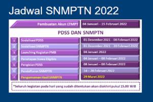 Catat Tanggalnya, LTMPT Umumkan Jadwal SNMPTN 2022