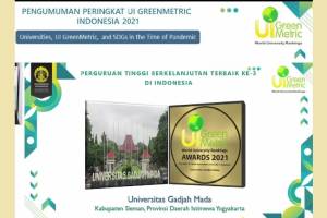 10 Kampus Berkelanjutan Terbaik di Indonesia dari UI GreenMetric 2021