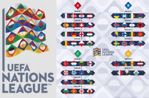 Hasil Undian UEFA Nations League 2022-2023: Jerman, Italia dan Inggris Terjebak di Grup A3