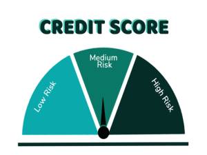 MotionTrivia: Ingin Pengajuan Kredit Raih Approval Bank? Kenali 5 Kategori Credit Scoring Ini!