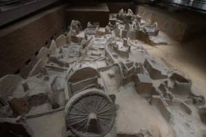 260 Makam Kuno dari Periode Negara-Negara Berperang Ditemukan di Kota Sanmenxia China