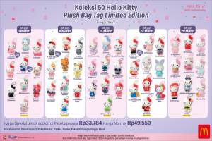 McDonalds Indonesia Hadirkan Koleksi Hello Kitty Edisi 50th Anniversary