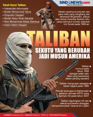 Taliban, Sekutu yang Berubah Jadi Musuh Amerika Serikat