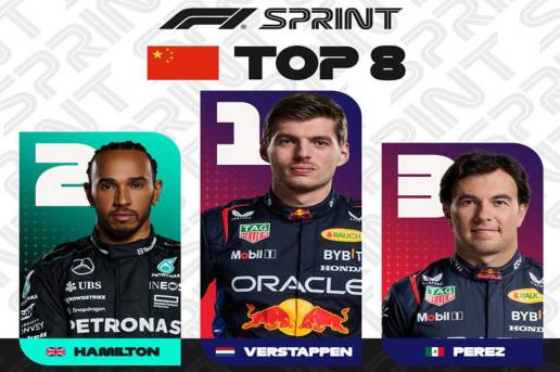 Hasil Sprint F1 GP China 2024: Max Verstappen Asapi Lewis Hamilton!