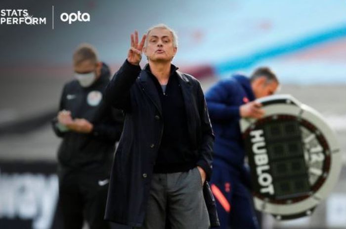 Jose Mourinho Ditunggu Tiga Masalah Besar AS Roma