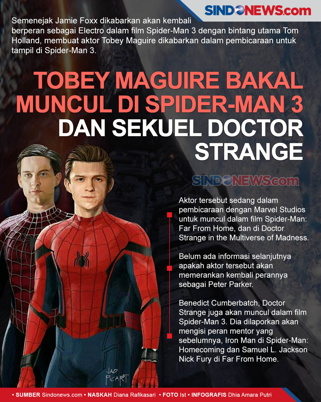 Tobey Maguire Bakal Muncul Di Spider Man 3 Dan Doctor Strange News