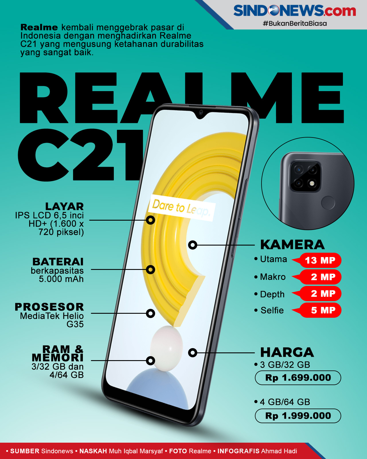 Realme c21 review