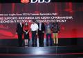 DBS Asian Insights Forum 2023