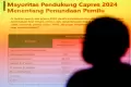 LSI Denny JA: Mayoritas Pemilih Puas Kinerja Jokowi Tolak Penundaan Pemilu