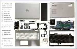 Komponen Laptop Dell Latitude 5000 Ini Terbuat dari Bahan Daur Ulang