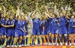 Daftar Juara Piala EAFF Wanita Sepanjang Sejarah