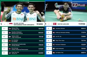 Prediksi Ranking BWF 2023: 3 Ganda Putra Indonesia Tembus 10 Besar