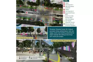 Percantik Jalan Pemuda, Pemprov DKI Usung Konsep Youth Smart Corridor