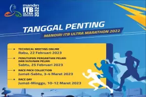 Mandiri ITB Ultra Marathon 2022 Digelar 10 Maret 2023