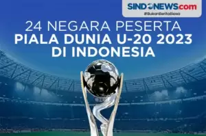 Jadwal Drawing Piala Dunia U-20 2023: Indonesia Berpotensi Bentrok Brasil, Inggris, dan Israel
