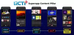 MNC Digital Entertainment Tingkatkan Aksesibilitas Konten di RCTI+