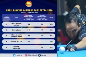 Update Klasemen Poin Ranking Nasional Pool Putra 2024: Feri Satriyadi Pimpin Klasemen