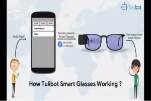 Tulibot, Kacamata Pintar Mahasiswa PENS untuk Disabilitas Rungu