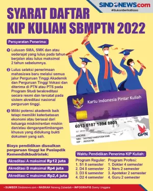 Dibuka, Cek Syarat Pendaftaran KIP Kuliah untuk SBMPTN 2022