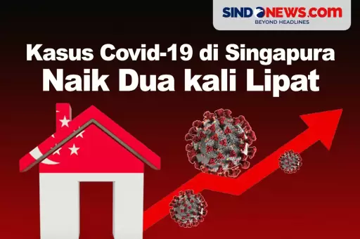 Waspada, Kasus COVID-19 Meningkat 2 Kali Lipat di Singapura