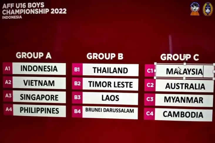 Thailand di Ujung Tanduk, Ini Daftar Tim yang Tersingkir dari Piala AFF U-16 2022
