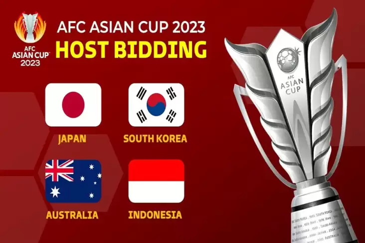 Australia Mengundurkan Diri, Indonesia Berpeluang Jadi Tuan Rumah Piala AFC 2023