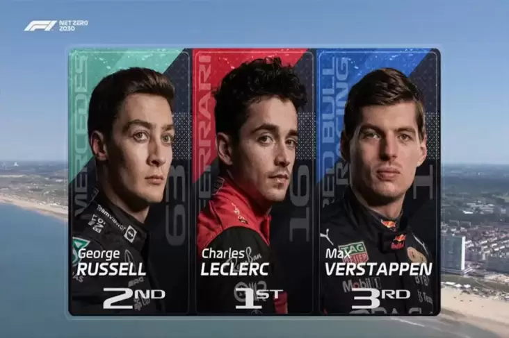 Hasil FP3 Formula 1 GP Belanda 2022: Charles Leclerc Tercepat